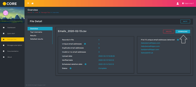 CORE download results