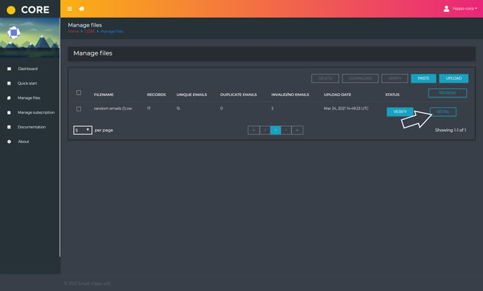 CORE View results details