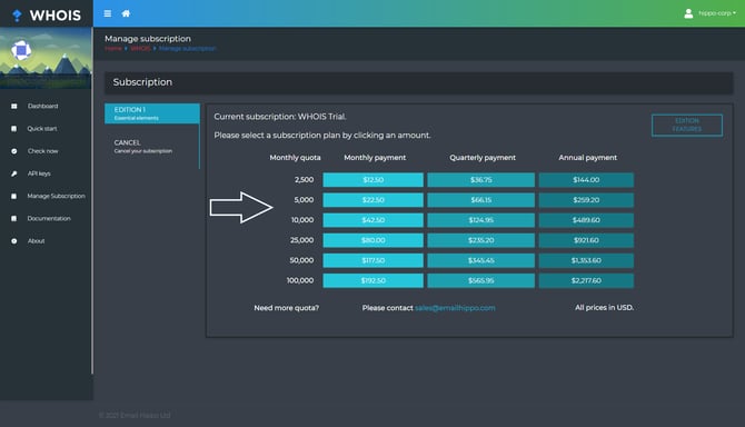 WHOIS Subscription options